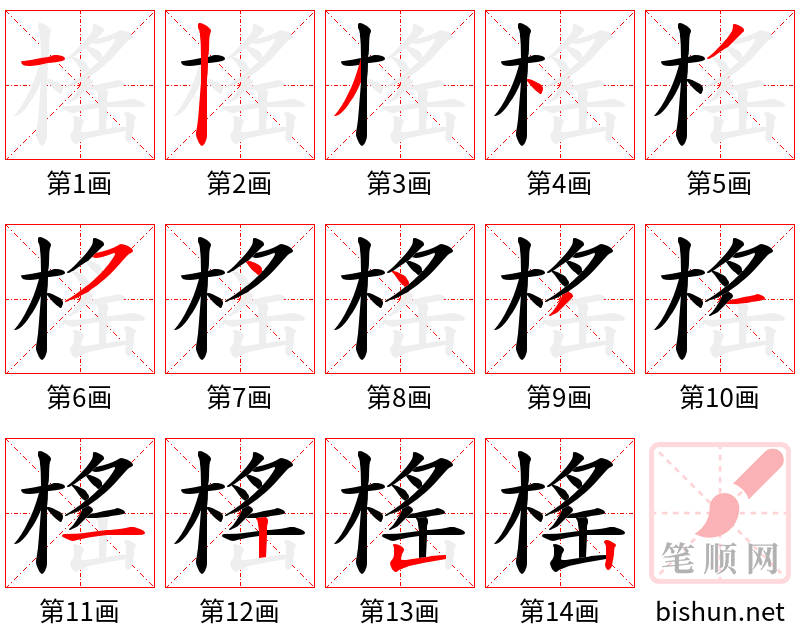 榣 笔顺规范