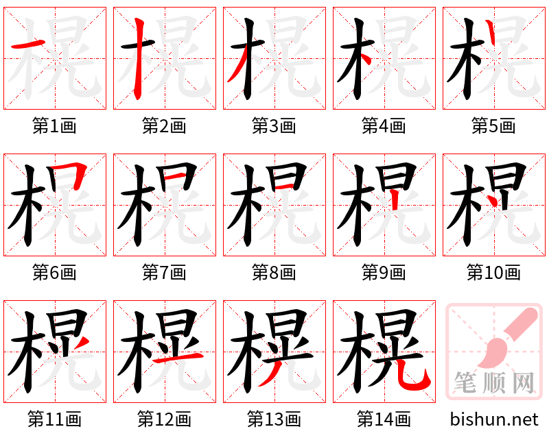 榥 笔顺规范