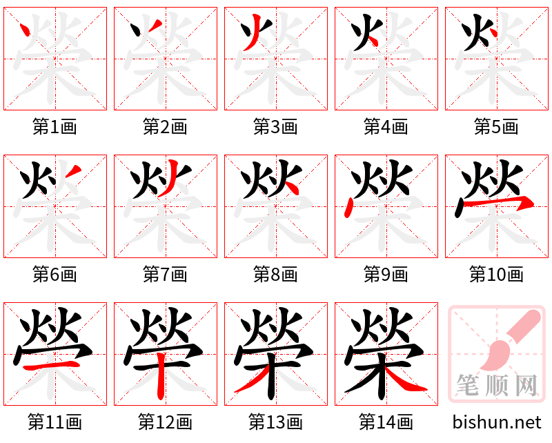 榮 笔顺规范