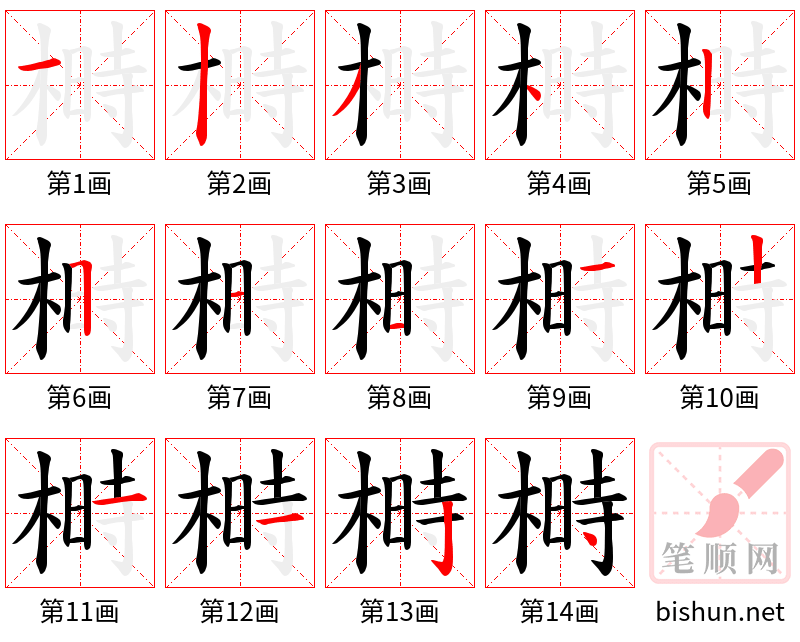 榯 笔顺规范