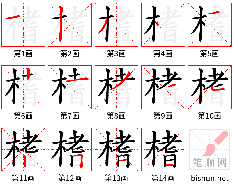 榰 笔顺规范