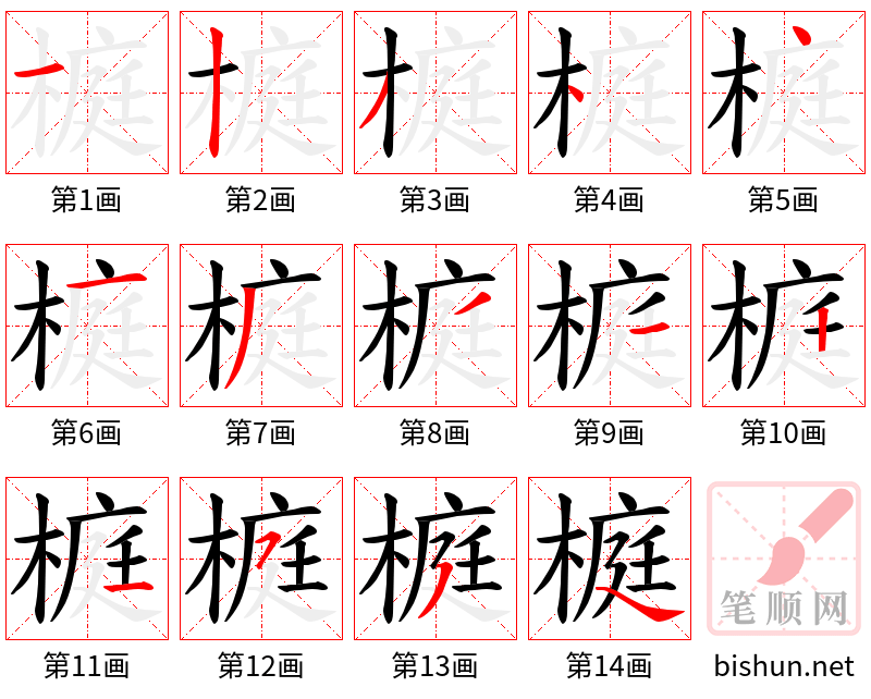 榳 笔顺规范