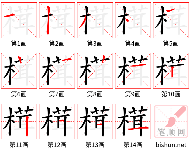 榵 笔顺规范