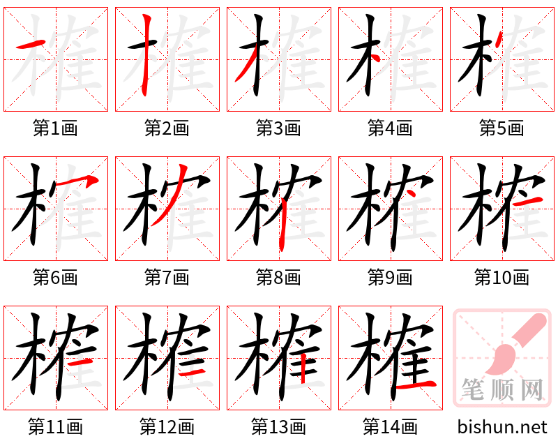 榷 笔顺规范