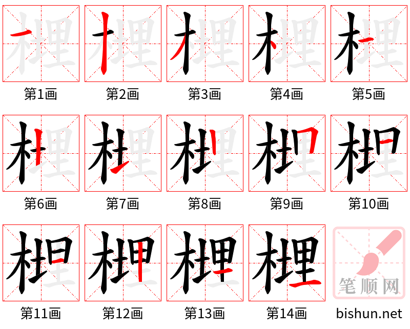 榸 笔顺规范