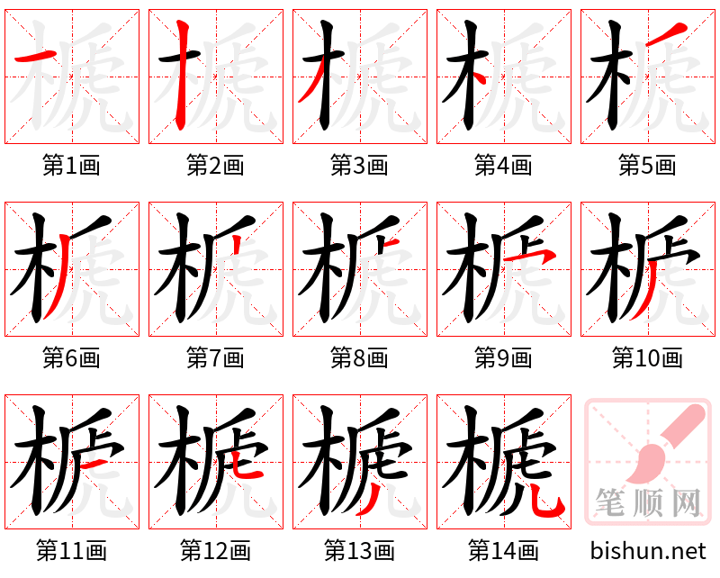 榹 笔顺规范