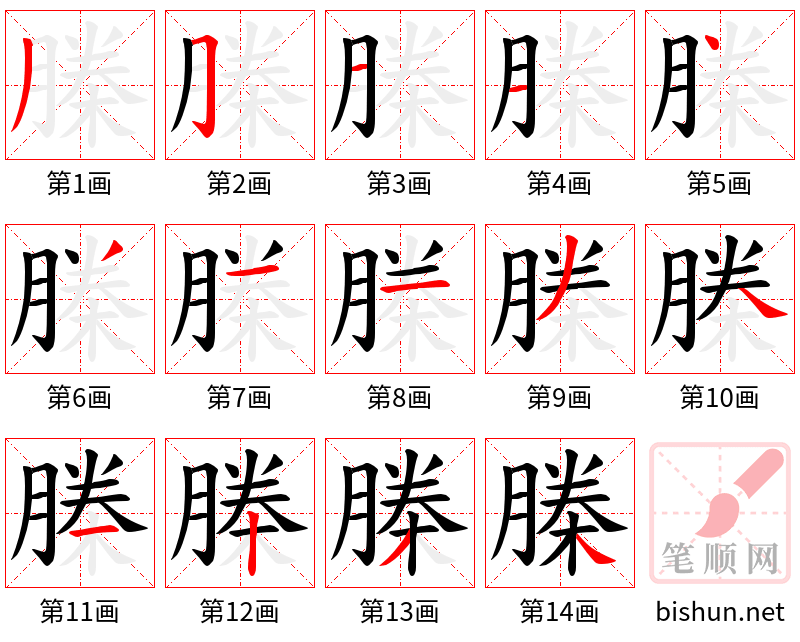 榺 笔顺规范