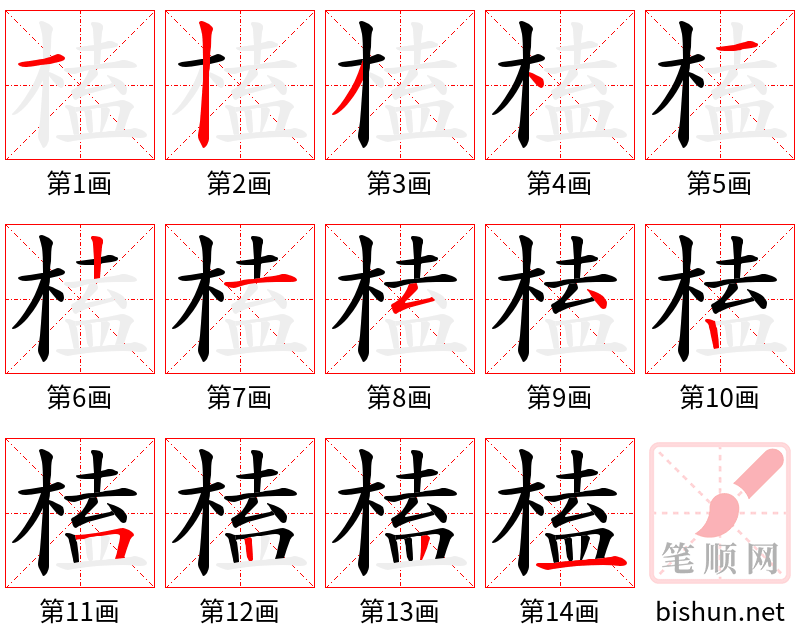 榼 笔顺规范