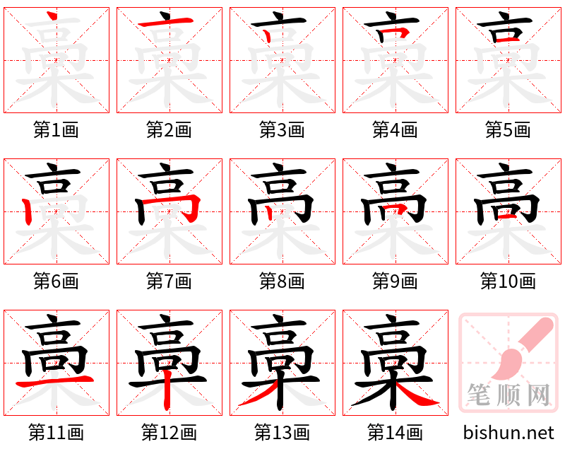 槀 笔顺规范