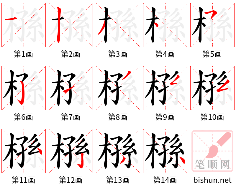 槂 笔顺规范