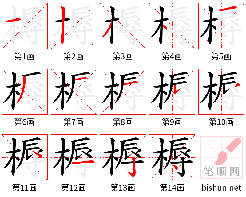 槈 笔顺规范