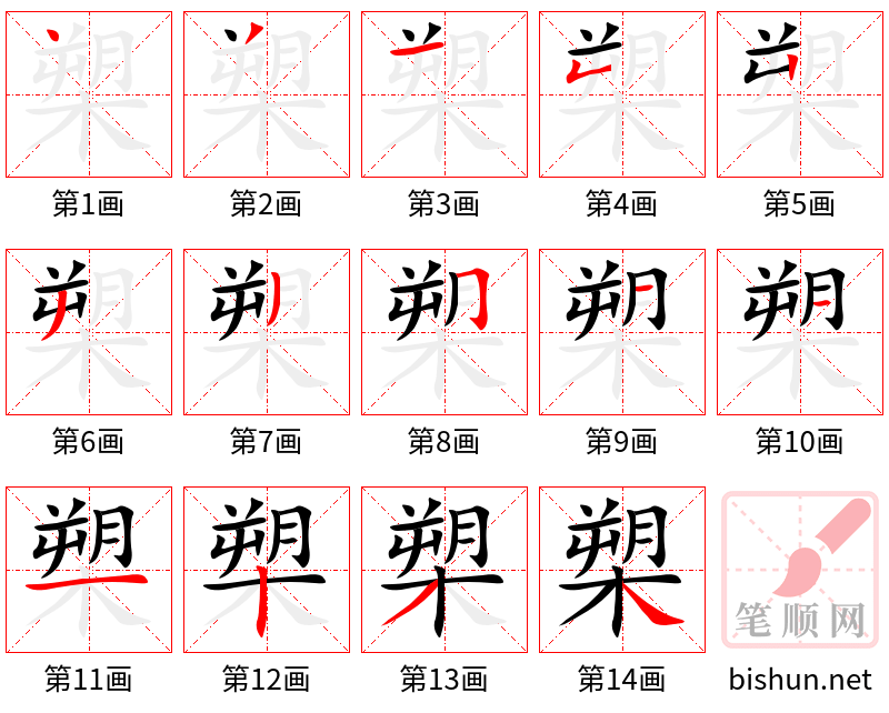 槊 笔顺规范