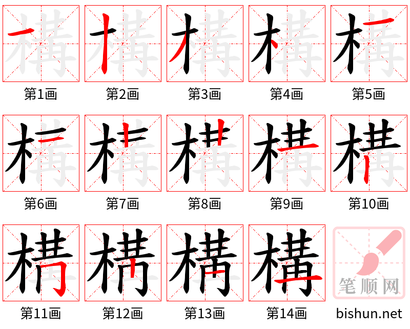 構 笔顺规范