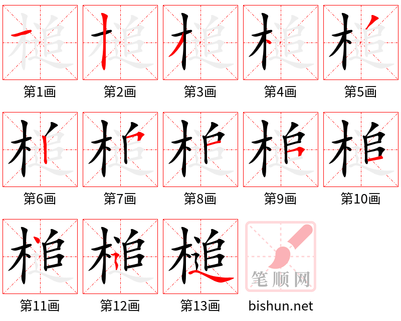 槌 笔顺规范