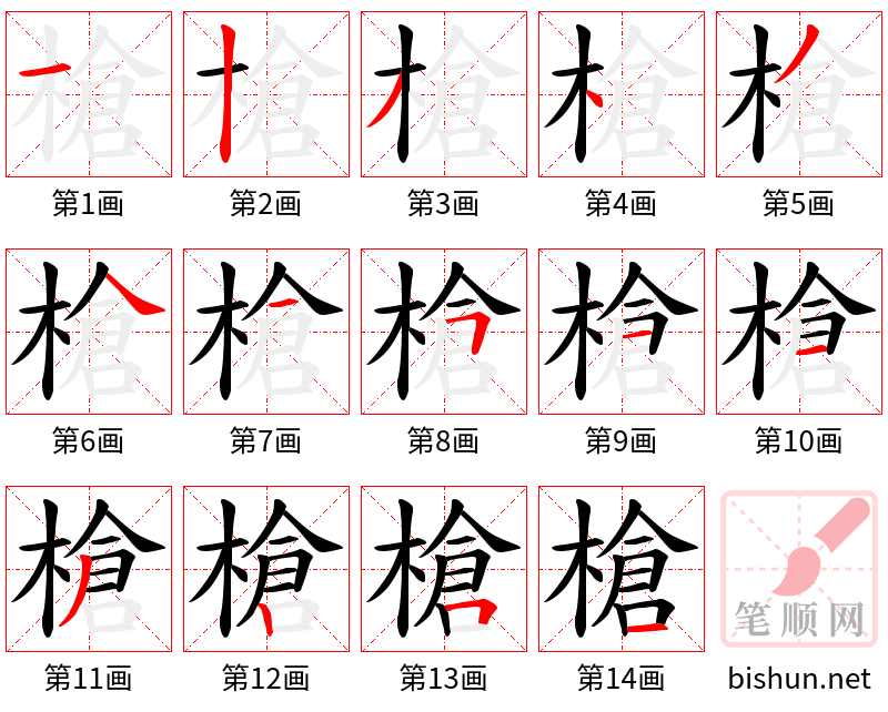 槍 笔顺规范