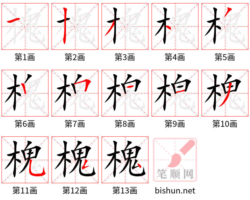 槐 笔顺规范