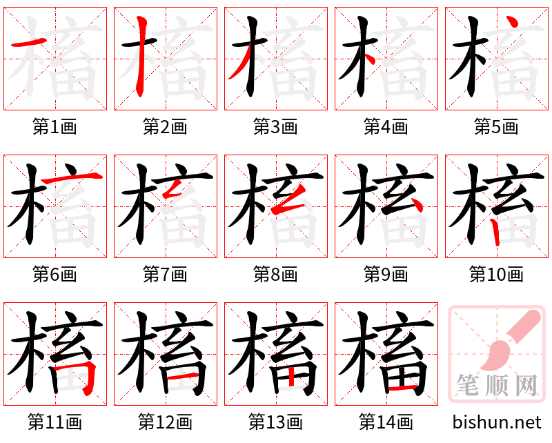 槒 笔顺规范