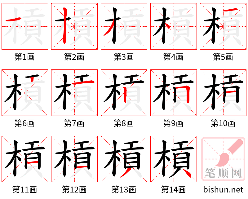 槓 笔顺规范