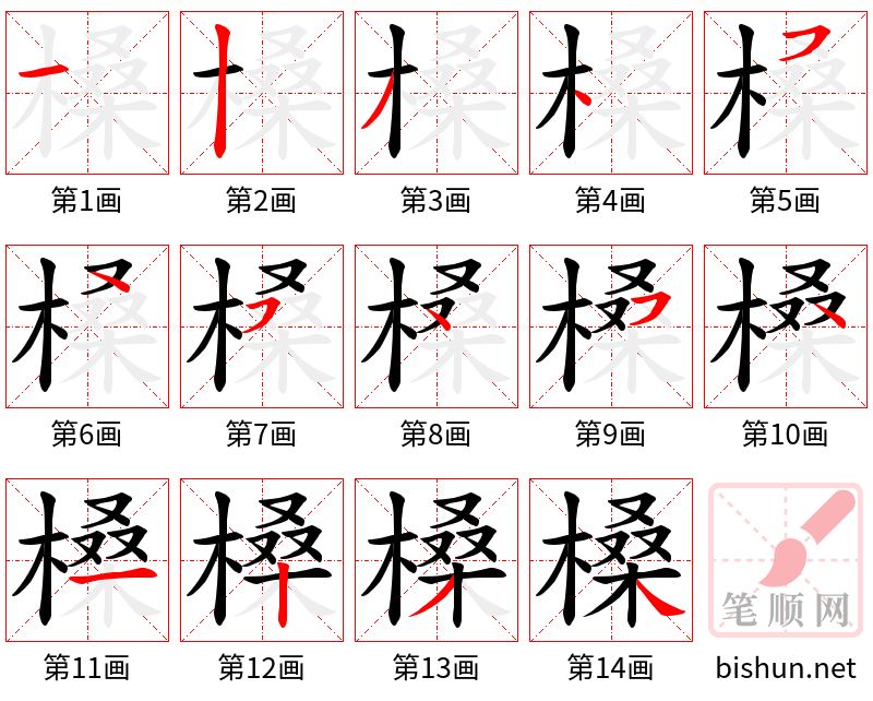 槡 笔顺规范