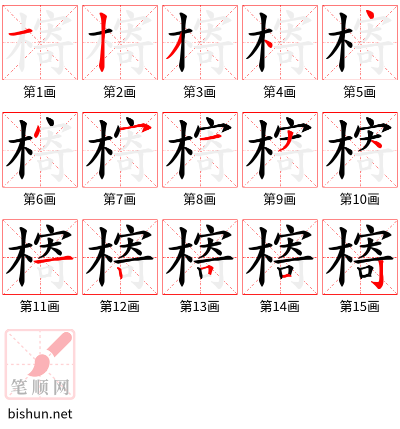 槣 笔顺规范