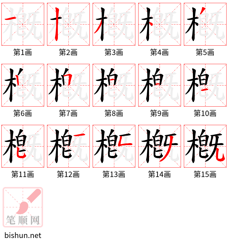 槪 笔顺规范