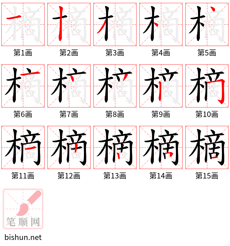 樀 笔顺规范