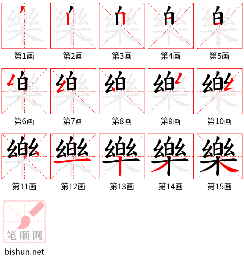 樂 笔顺规范