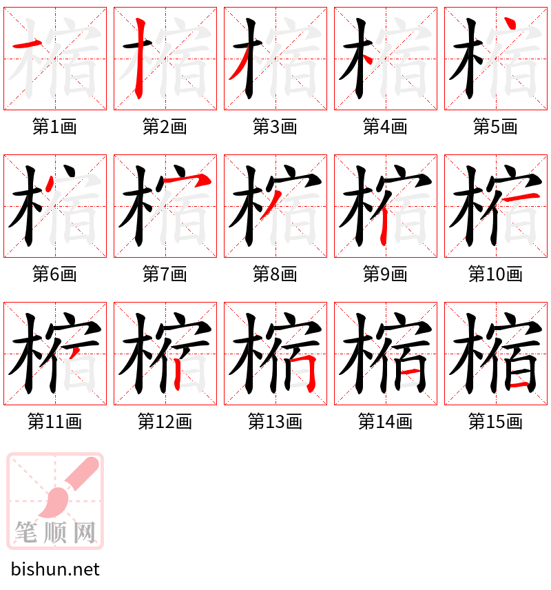 樎 笔顺规范