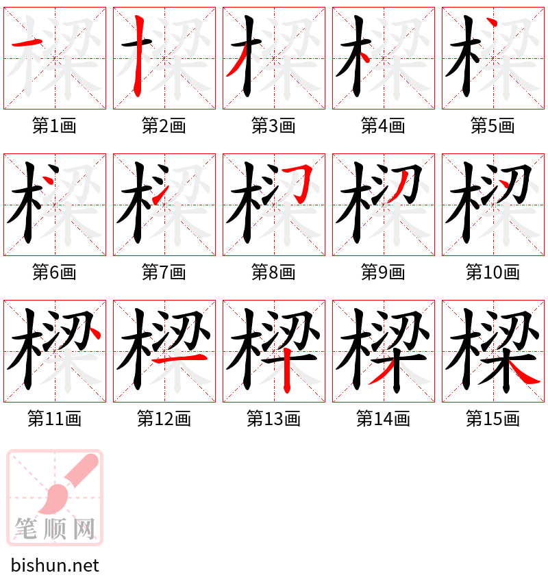 樑 笔顺规范