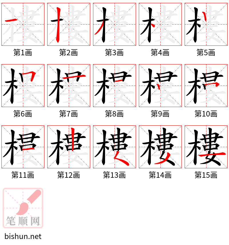 樓 笔顺规范