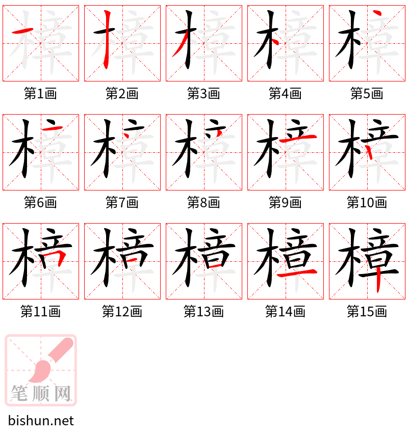 樟 笔顺规范