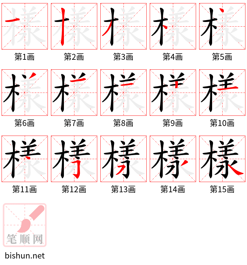 樣 笔顺规范