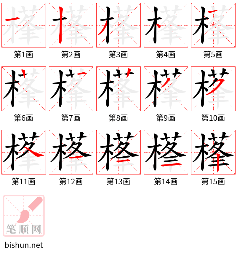 樥 笔顺规范