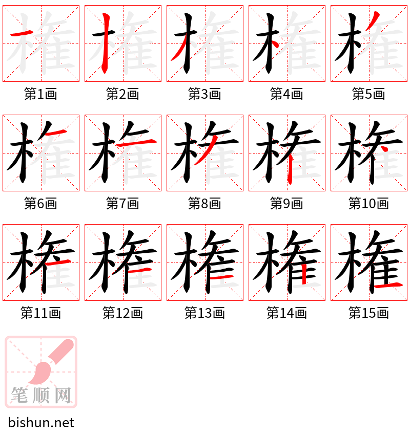 権 笔顺规范