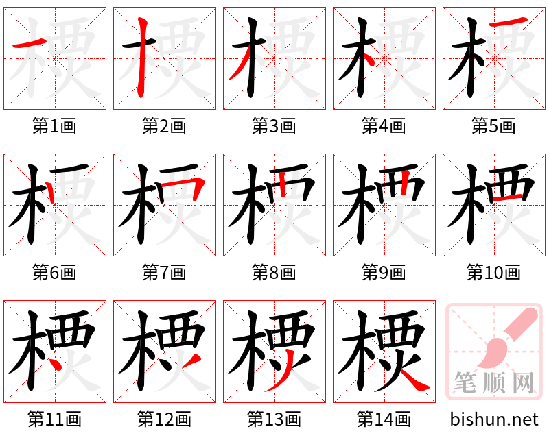 樮 笔顺规范