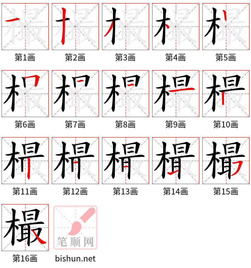 樶 笔顺规范