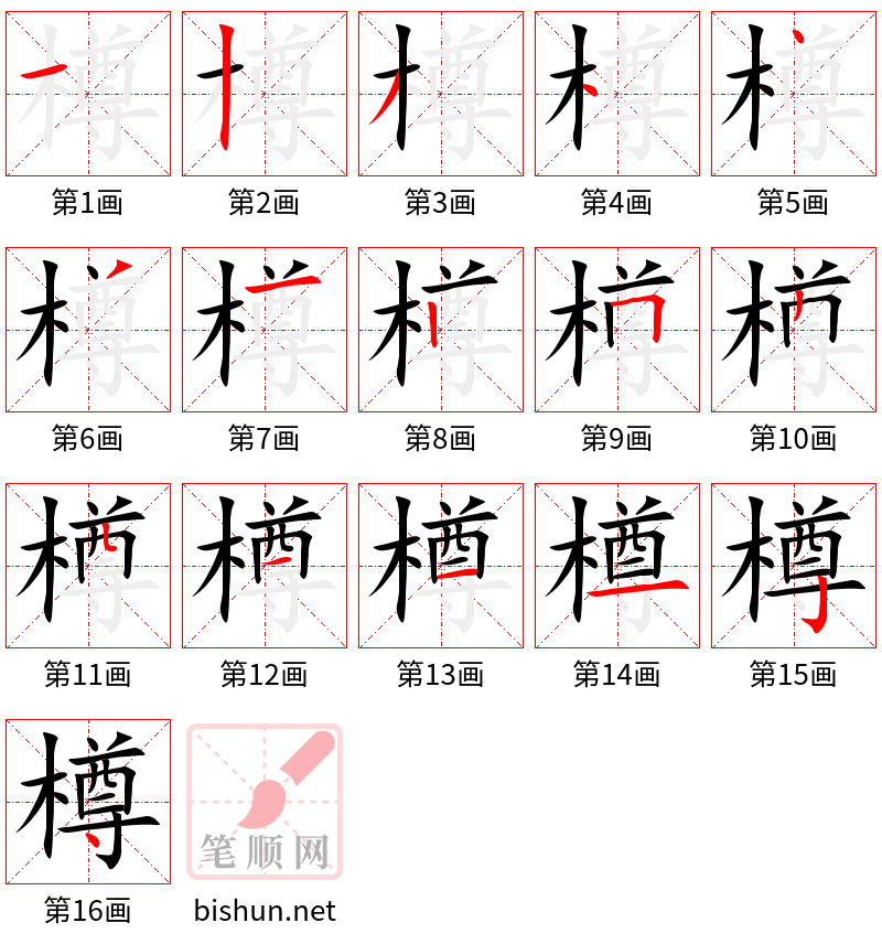 樽 笔顺规范