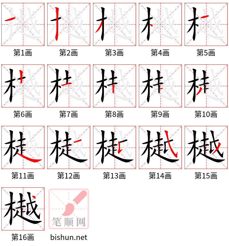 樾 笔顺规范