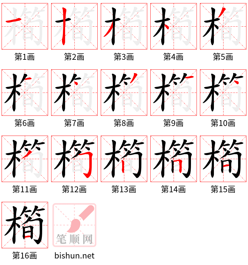 橁 笔顺规范