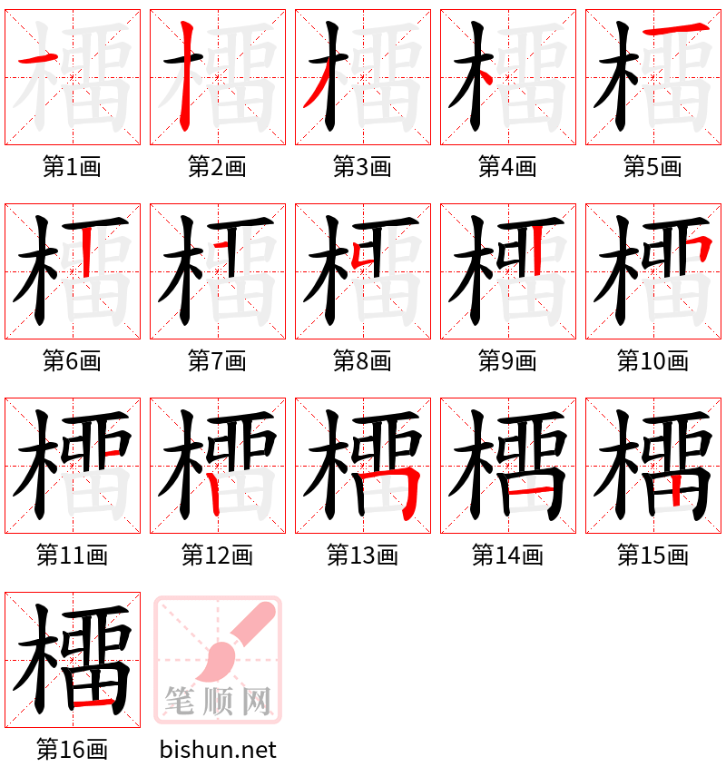 橊 笔顺规范