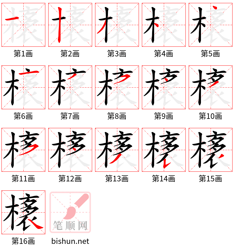 橠 笔顺规范