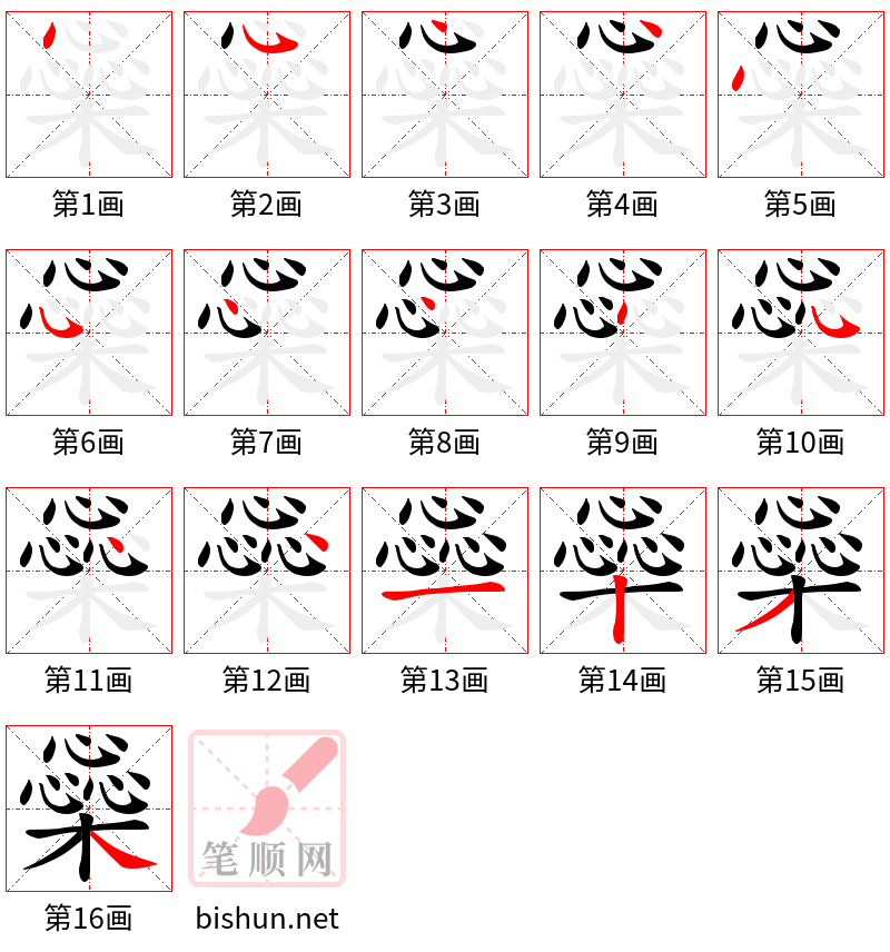 橤 笔顺规范