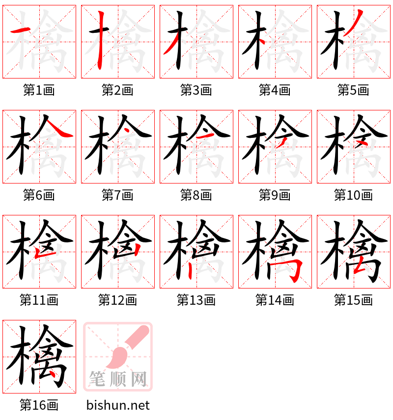 檎 笔顺规范