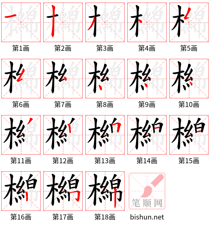 檰 笔顺规范