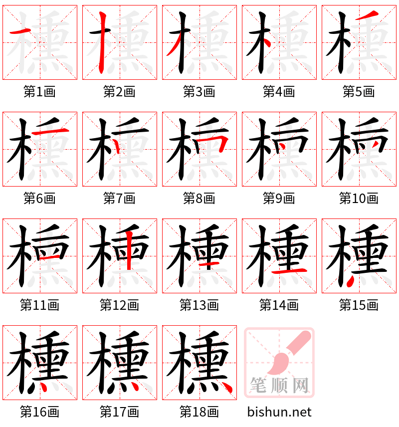 櫄 笔顺规范