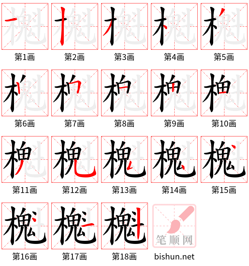 櫆 笔顺规范