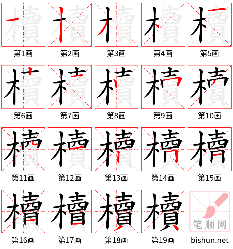 櫝 笔顺规范