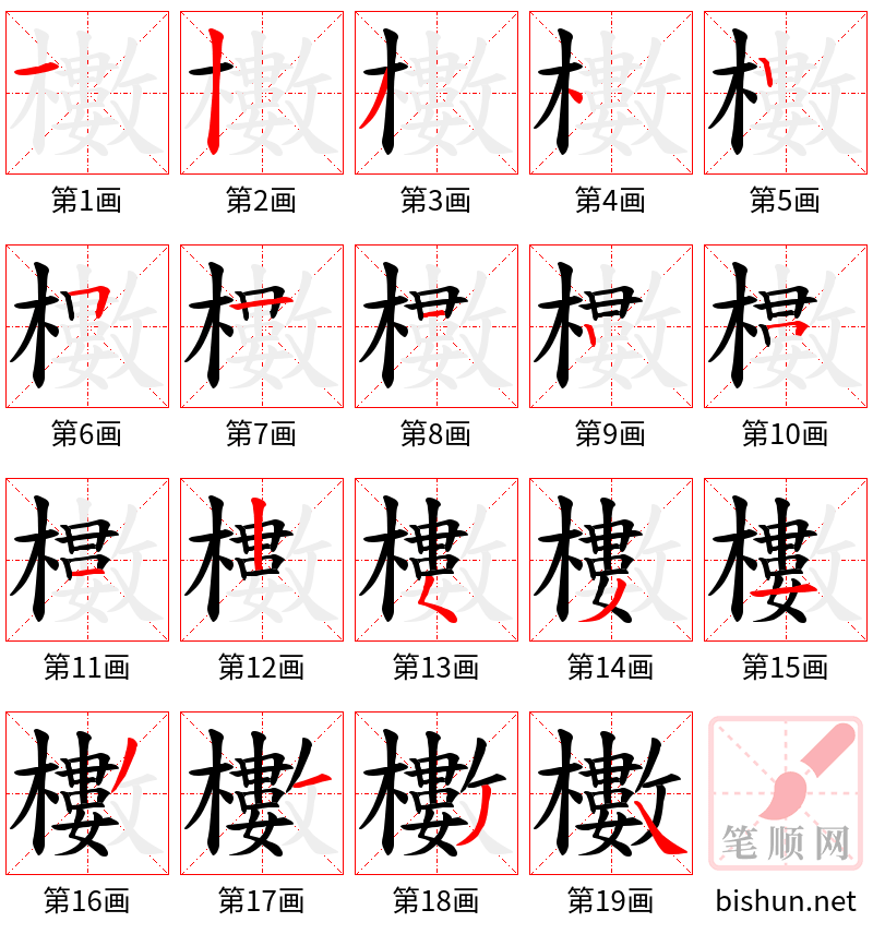 櫢 笔顺规范