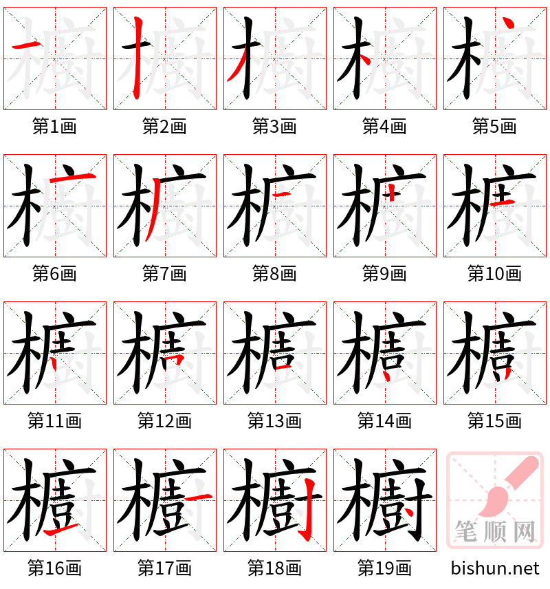 櫥 笔顺规范