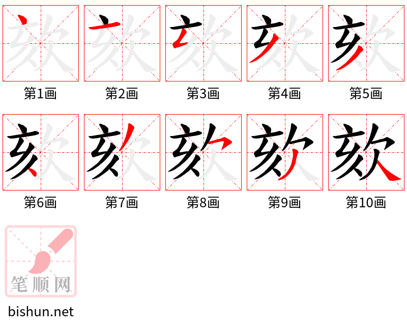 欬 笔顺规范